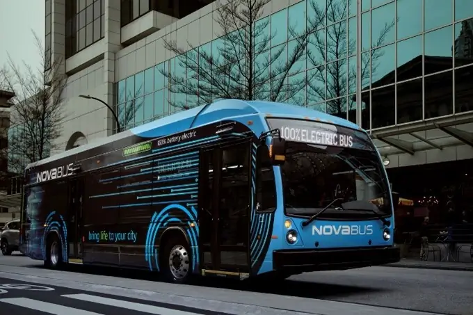 Driving Sustainability News